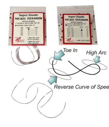 (27) Nickel Titanium Reverse Curve: click to enlarge